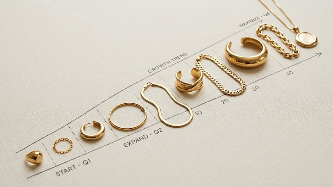 Rise of the self-gift — data and statistics on women buying jewellery for themselves 2026 by Clarabelle