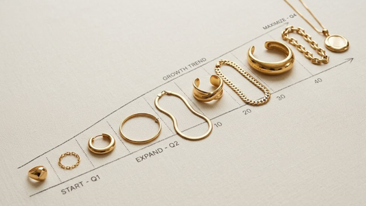 Rise of the self-gift — data and statistics on women buying jewellery for themselves 2026 by Clarabelle