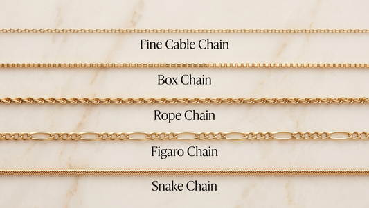 Chain necklaces complete style guide 2026 — every chain type explained by Clarabelle