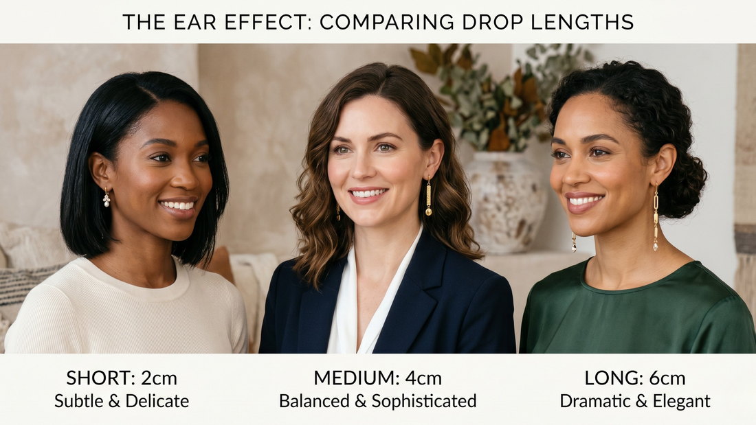 Drop earring length complete guide — short mid long compared by Clarabelle